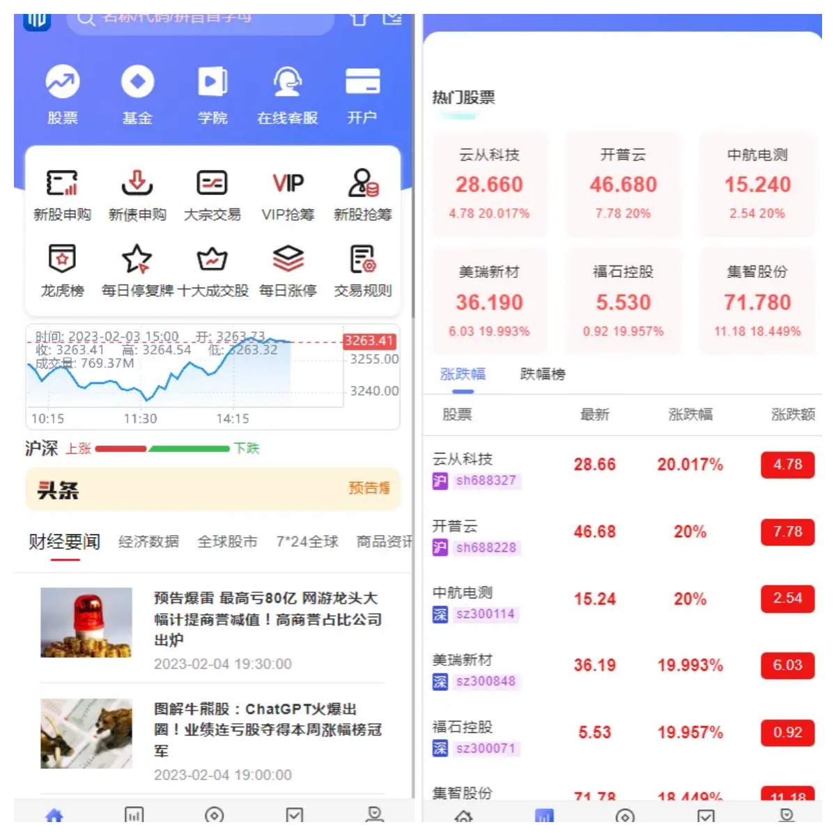 JAVA高端新版双融/大宗抢筹/沪深京港美股票/新股/挂单/双融交易/策略融资