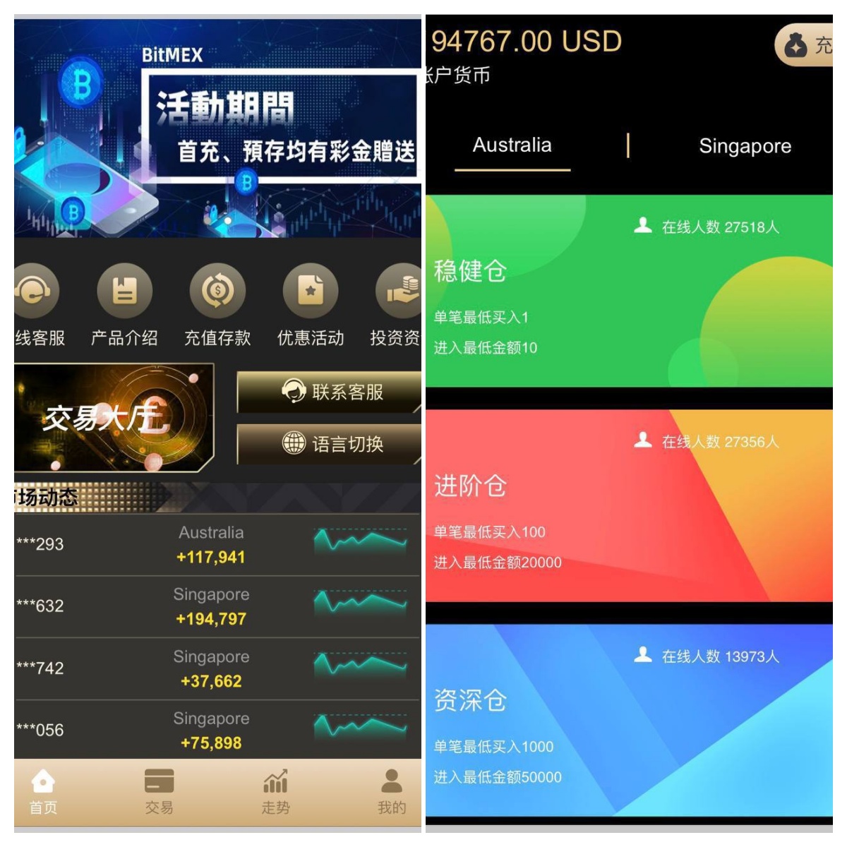多语言/完美BTC/USDT/PC28伪交易所