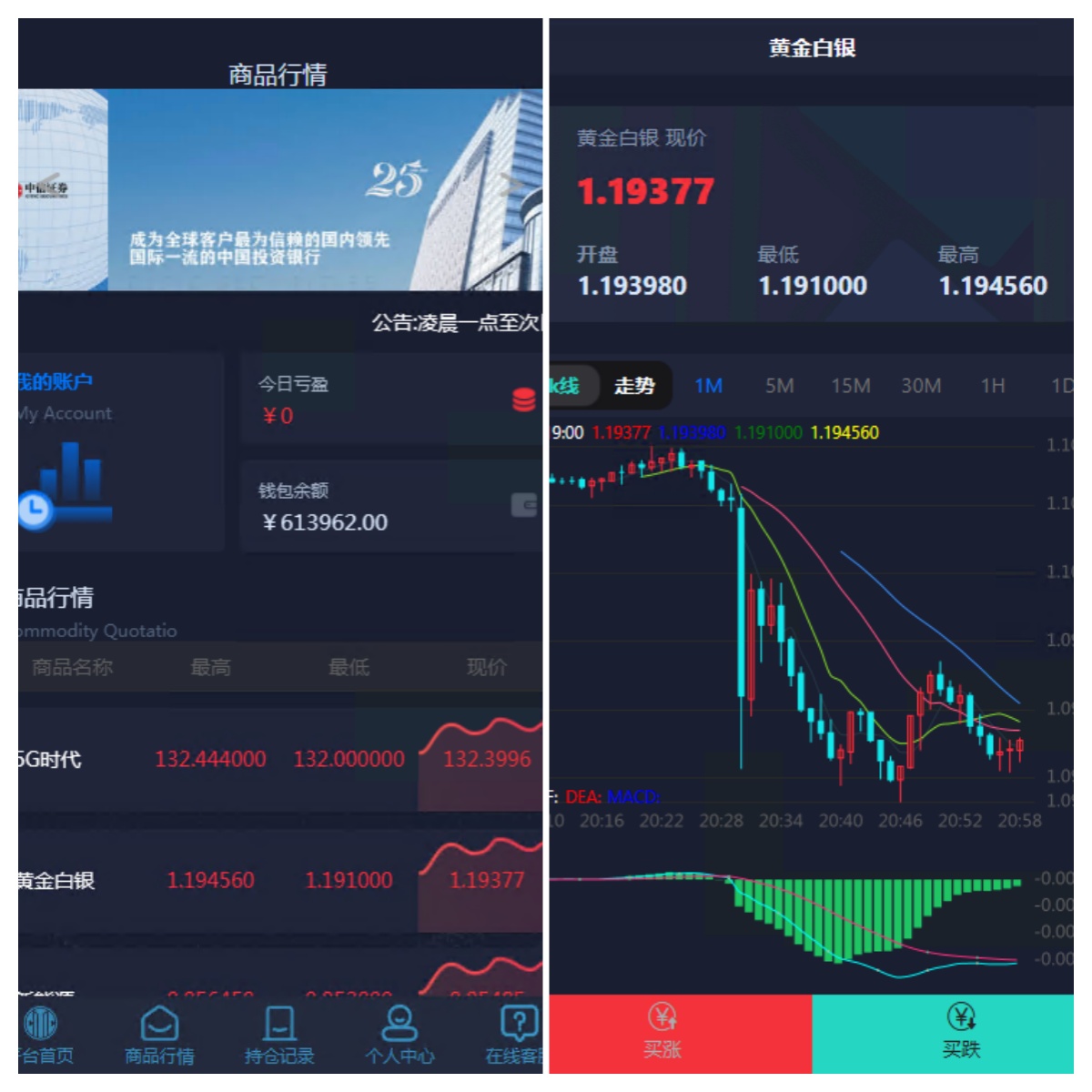全新UI微盘源码/时间盘源码/点微盘源码/微交易源码/K线正常+开源无加密可二开