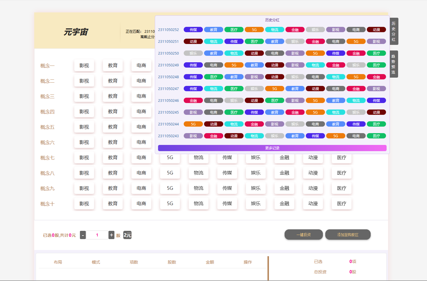 移动5G新时代改版元宇宙彩票盘源码-其实就是彩票