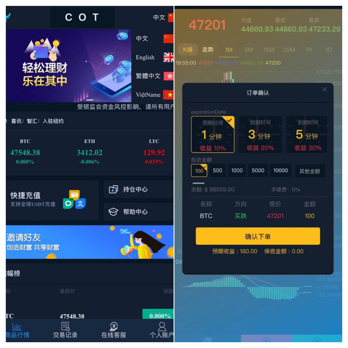 微盘微交易时间盘外汇盘K线正常.系统源码 
