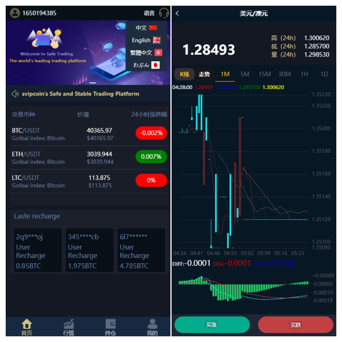 海外版微盘外汇系统全套源码搭建开发/多语言投资系统/USDT充值/完美运营