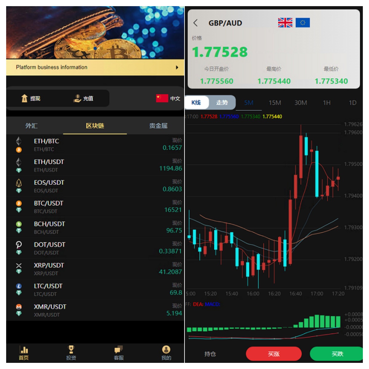 微盘，微交易，时间盘，外汇源码