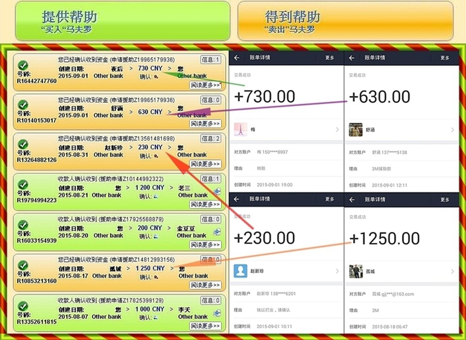 MMM金融互助盘-直销盘-资金盘-投资理财盘-开发