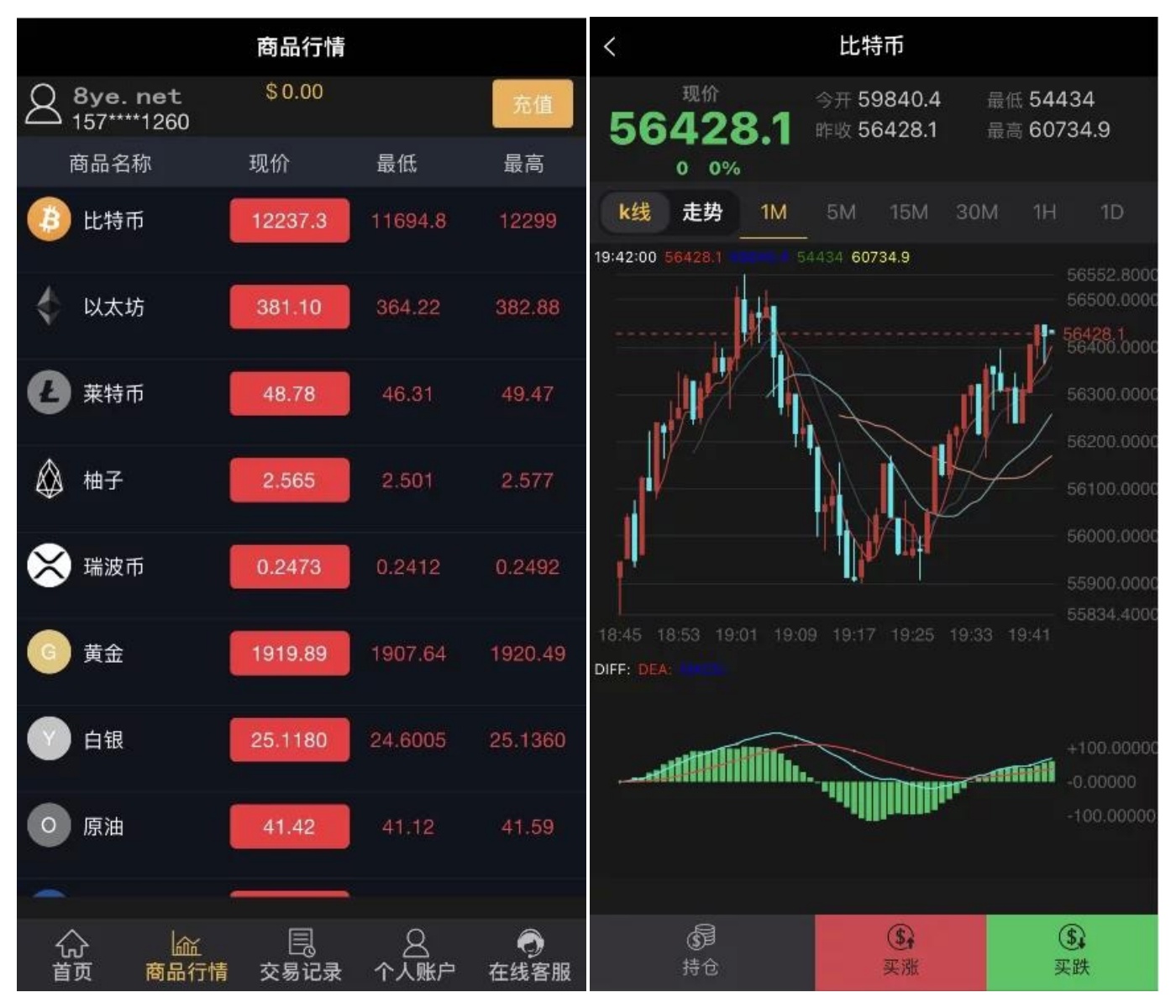 微交易微盘系统源码,K线已修复源码