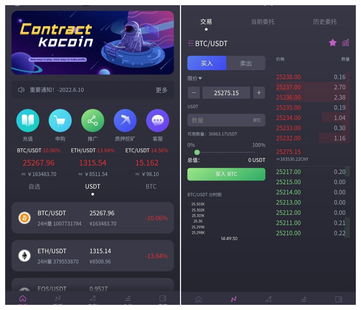 多国语言版本交易所USDT交易所/合约，秒合约，借币质押，IEO认购