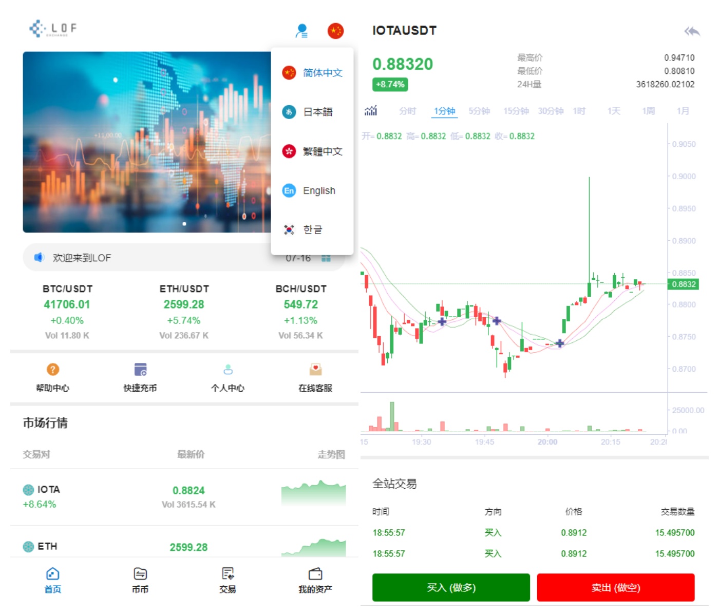 新币币交易所USDT秒合约杠杆C2C法币交易