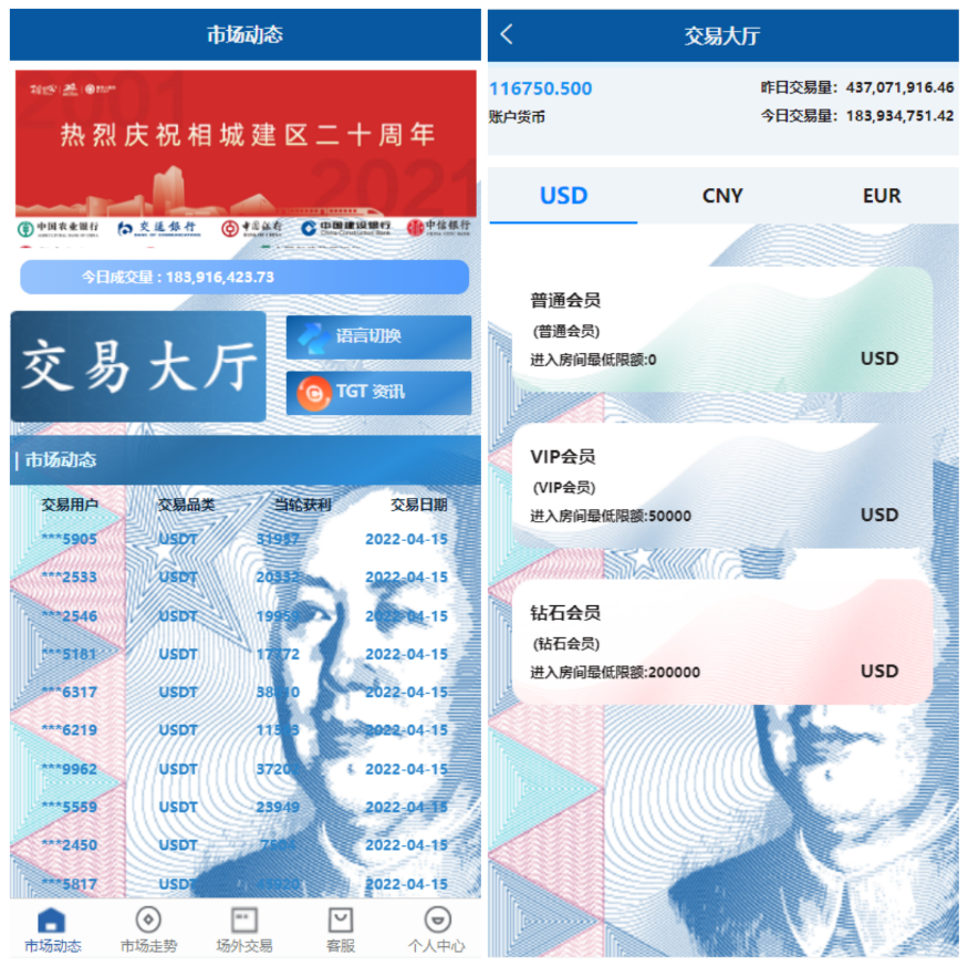 加拿大28/PC28/伪交易/虚拟币交易系统源码搭建开发/场外交易/USDT支付/完美运营