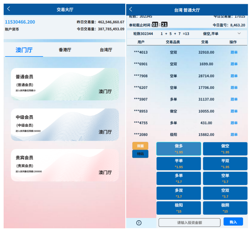 加拿大28/PC28/虚拟币交易系统源码搭建开发/场外交易/USDT支付/完美运营