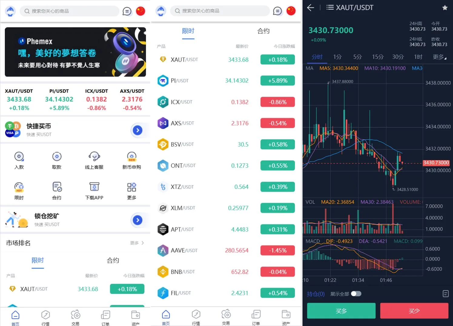 Phemex多语言交易所源码/期权交易+合约交易+新币申购+锁仓挖矿+平台币发行+K线行情控制