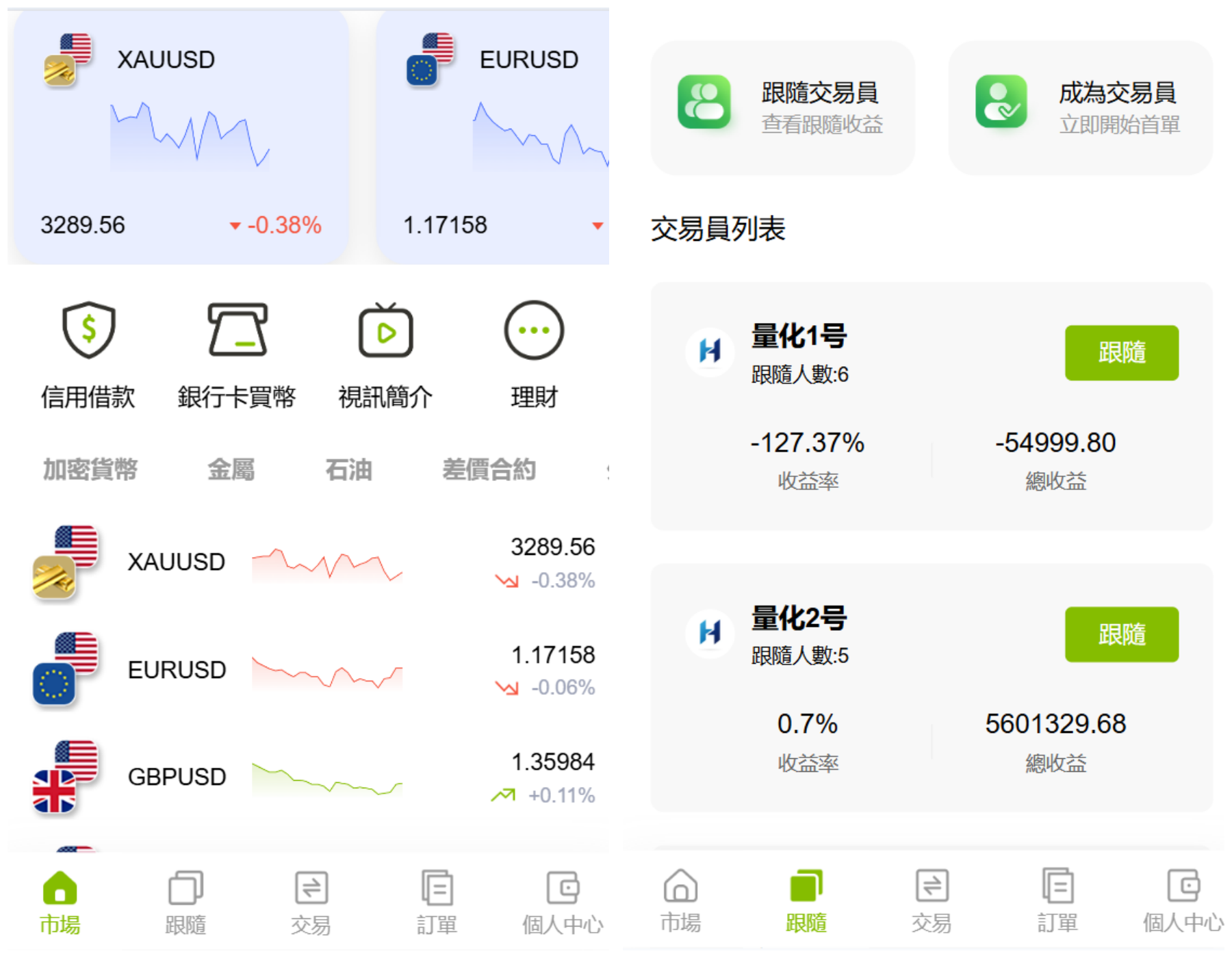 外汇交易软件ST7系统理财交易软件系统st5/st7外汇交易软件