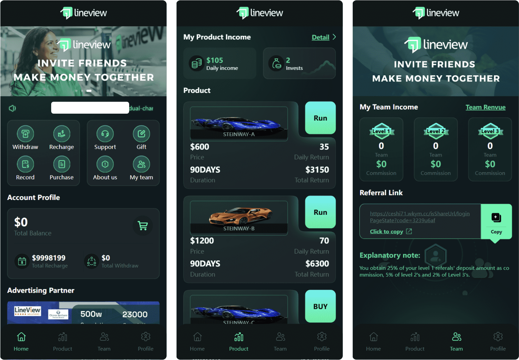lineview海外汽车投资理财源码/前端html+后端PHP/投资理财