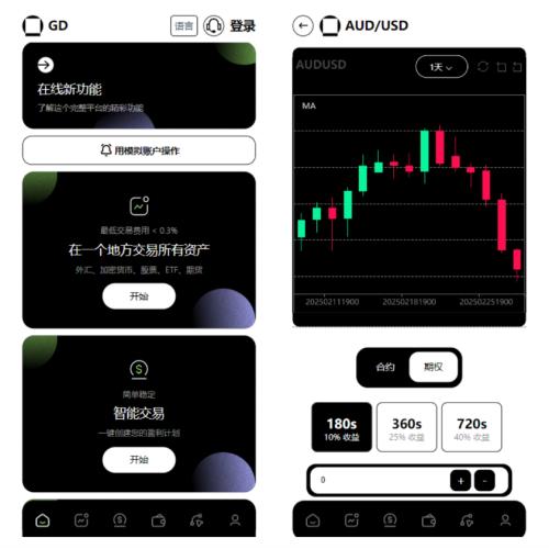 2026年欧美风格多语言/股票/外汇/虚拟币/贵金属/黄金/综合交易所源码